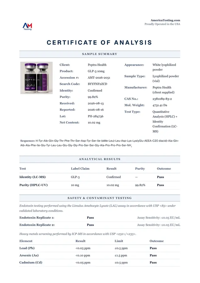 Peptra Health Certificate of Analysis